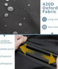 Close-up of 420D Oxford fabric showing water droplets, highlighting water-proof and tear-resistant features. Shop Ready Heavy Duty Power Miter Saw Cover Shields Your Table Saw From Sticky Resin And Dust Bunnies While Keeping The Garage Squeaky Clean With The Top Carry Loop And Snag Free Drawstring.