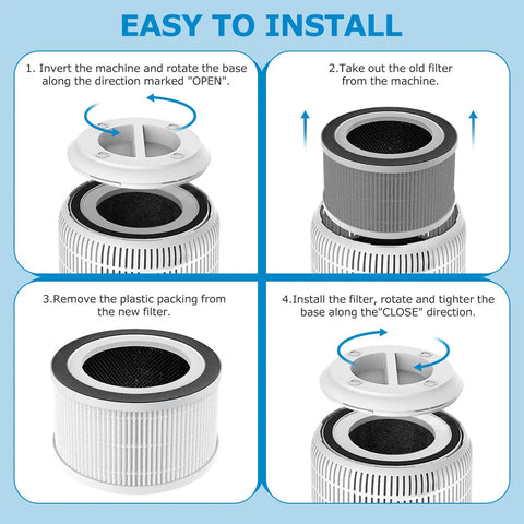 Installation guide for Two Pack Replacement Filter For Fillo Allo Air Purifiers With 3 In 1 HEPA Filtration Compatible With Afloia Fillo Halo Mooka Allo