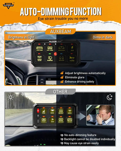 Comparison showing Beefed Up Eight Gang Switch Panel With RGB Backlight Momentary Pulsed Toggle in auto-dimming mode for lighting adjustment.