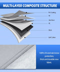 All Weather Truck Bed Cover Waterproof Six Layer Construction composite structure illustration