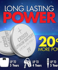Hella Durable Cr2025 Batteries 24 Count Lithium 3V Coin Cell Button Pack showcased with a blue background and power graphics.
