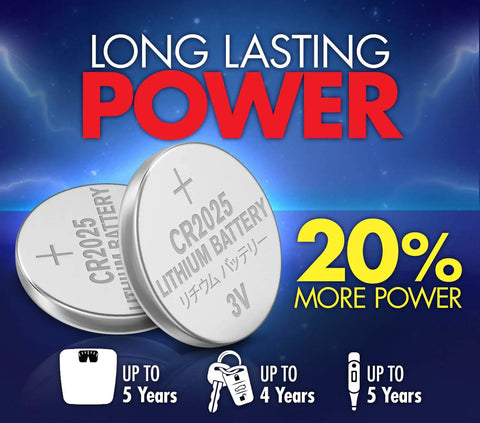 Hella Durable Cr2025 Batteries 24 Count Lithium 3V Coin Cell Button Pack showcased with a blue background and power graphics.