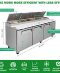 No Nonsense Heavy Duty Commercial Prep Table Refrigerator With Extra Wide Stainless Steel Worktop And Massive Cold Storage For Pizza And Sandwich Professionals, 93-inch unit with stainless steel lid and ample storage.