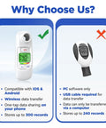 Bluetooth Peak Flow Meter With Digital PEF FEV1 Monitor For Asthma, Real Time Smartphone Sync, Green Backlit Large Display, Ultra Fast One-Second Readings, 300 Memory Data Storage, Easy Breathing Health Tracking showing phone and PC comparison