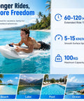 Smiling man riding Dope Electric Hydrofoil Surfboard For Adults Dual Speed Motorized Jetboard in tropical ocean with speed and capacity icons.