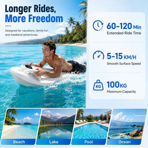 Smiling man riding Dope Electric Hydrofoil Surfboard For Adults Dual Speed Motorized Jetboard in tropical ocean with speed and capacity icons.