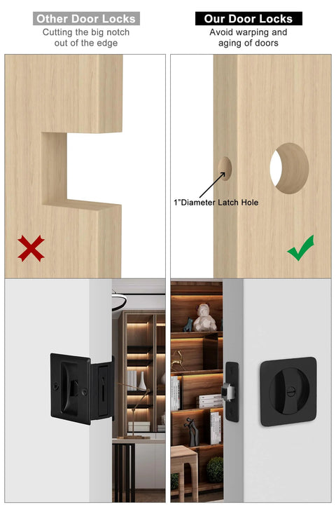 Comparison of door latch installs, showing black pocket door lock for sliding doors with privacy latch and rounded corner square hardware.