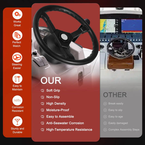 Comparison of rotary marine steering system kit with 15 feet steering cable and 13.5 inch wheel on yachts and classic boats
