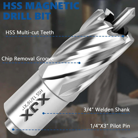 XJX 8-piece annular cutter set, 3/4 in Weldon shank, magnetic drill bits, includes pilot pin and hex wrench