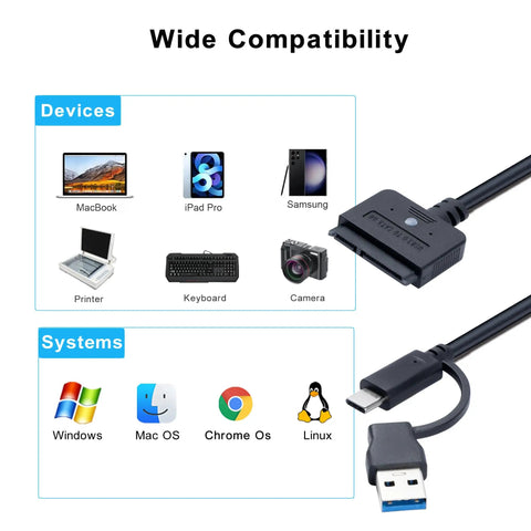 Plug And Play Dual Port USB A And Type C SATA HDD SSD To USB Adapter With 30W Power, UASP 5Gbps High Speed Transfer For Fast Data Recovery, Works With PC Laptop And Mac, Supports 2.5 And 3.5 Inch Drives, 1.6 Foot Cable. Wide compatibility with MacBook, iPad Pro, Windows, Linux