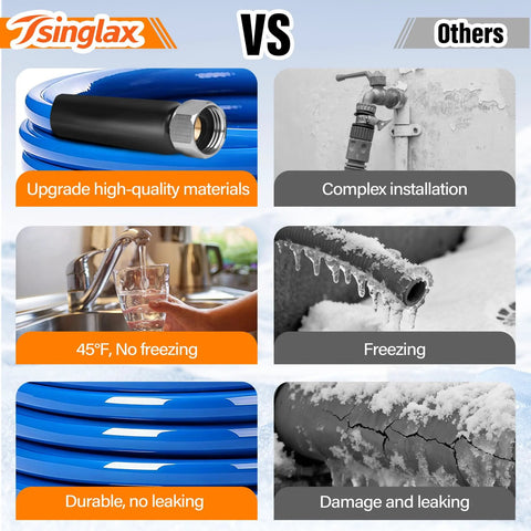 Tsinglax 30ft heated RV water hose with brass connector, blue coil, shown in infographic.