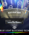 Auto Darkening Welding Helmet With Blue Light Blocking True Color Lens, showing blue light blocking technology