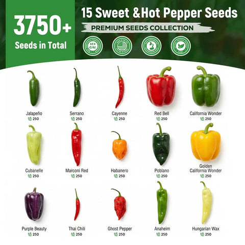 15 Sweet And Hot Pepper Seeds Variety Pack Non GMO Heirloom Garden Seeds image displaying pepper varieties and seed counts