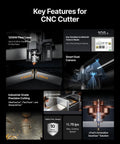 MetalFab 1200W 4-in-1 Laser Welding Machine With CNC Cutter, showing laser cutting features and precision controls
