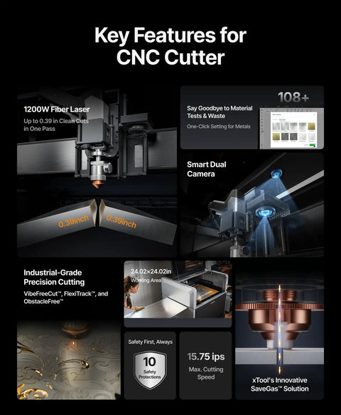MetalFab 1200W 4-in-1 Laser Welding Machine With CNC Cutter, showing laser cutting features and precision controls