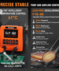 2-In-1 Soldering Station And Hot Air Rework Kit With Dual Channel Control, Pro Grade shown with temperature settings and PCB
