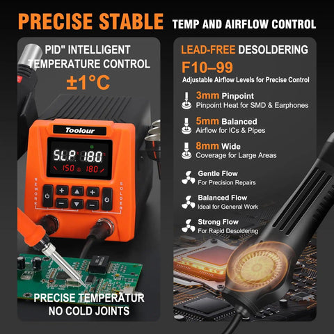 2-In-1 Soldering Station And Hot Air Rework Kit With Dual Channel Control, Pro Grade shown with temperature settings and PCB