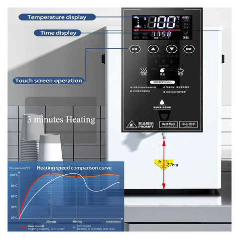 Digital display and touch screen controls of the Straight Up Instant Hot Water Dispenser Tankless Electric Heater 2500W.