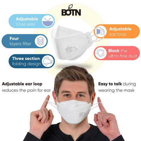 Man wearing Large Black KF94 Face Mask For Adults, 4 Layer Protection With 3D Design, Adjustable Earloops For All Day Comfort