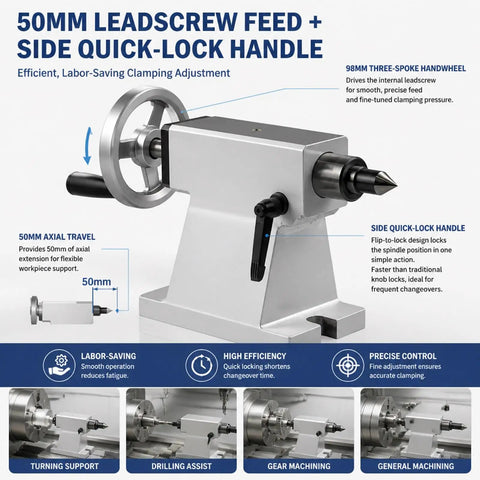 Top Notch Telescopic Tailstock MT3 Taper Fifty Millimeter Travel Wood Lathe Accessories CNC Machine Built Tough with leadscrew feed.