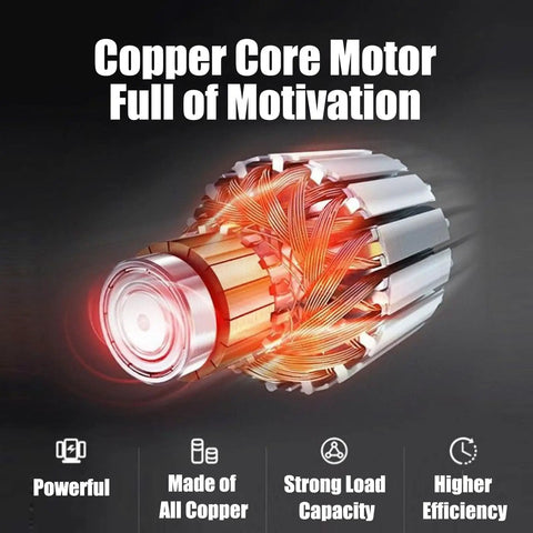Copper core motor for Compact Electric Bench Sander With Adjustable Speed Polisher And Knife Sharpener, showcasing strong load capacity.