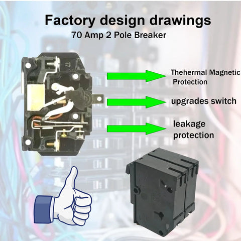 70 Amp 2 Pole Circuit Breaker For 120/240V Load Centers Plug-N-Play Thermal Magnetic Breaker Replacement For HOM270