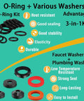 All In One Faucet Washer Kit With O Rings And Plumbing Gaskets, 1075 Piece Universal Rubber Washers Set With Heat Resistant O-Rings