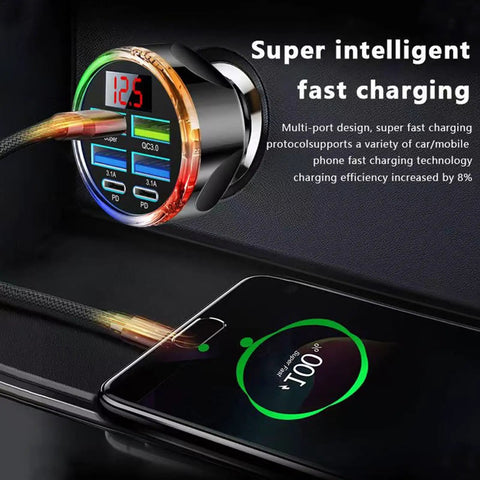Hassle Free 6 In 1 Usb C Car Phone Charger With Real Time Volt Meter, 250W Multiport Cigarette Lighter Plug showing charging port and device.