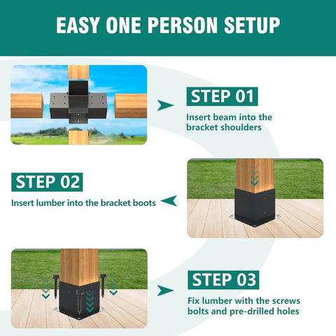 3 Way Right Angle Pergola Brackets 2 Pack For 4x4 Wood Beams shown in three-step installation process