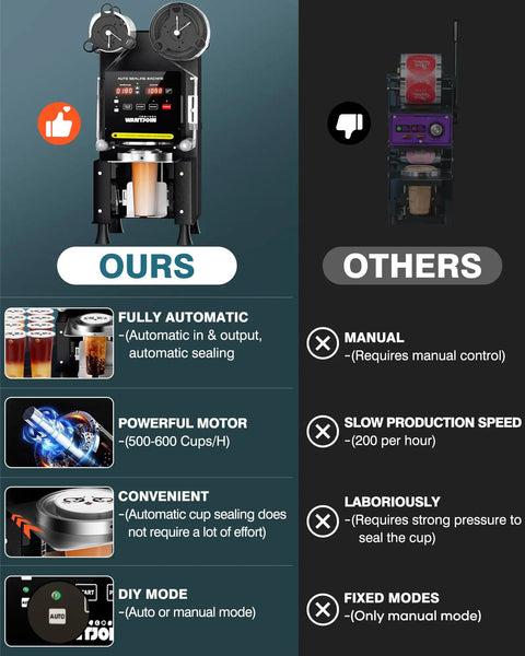 Comparison of Fully Automatic Cup Sealing Machine 90 To 95mm Electric Sealer With Digital LCD Control Panel for Bubble Tea and Coffee