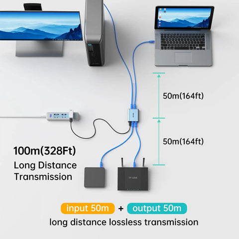 Setup of Solid Gigabit Ethernet Splitter 1 To 3 High Speed 1000Mbps Dual RJ45 Adapter connecting laptop and devices over 328ft