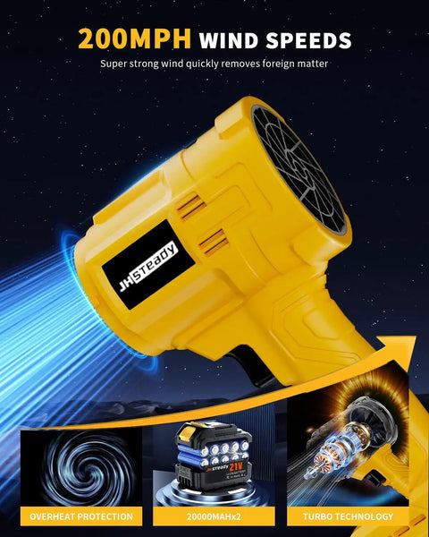 Cordless 21V Leaf Blower with Dual 4.0Ah Batteries, Brushless Motor, Lightweight Design, Airflow Demonstration