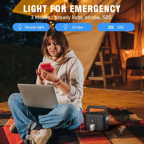 120Wh Portable Power Station With 200W Output, Six Output Ports, AC Outlet, used by woman camping with laptop