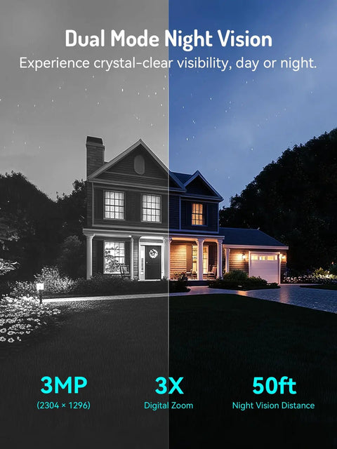 Outdoor 2K Security Camera With 360 Degree PTZ And AI Smart Detection split-view of color night vision on house facade