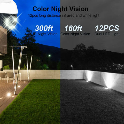 4K PTZ POE Outdoor Security Camera With 10X Optical Zoom Speed Dome AI Human And Vehicle Detection color night vision demonstration