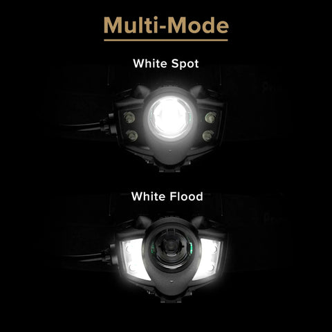 Hardworking Tactical LED Headlamp with Five LEDs 650 Lumen Spot and Flood Beam Plus Hardhat Mount showing white spot and flood modes