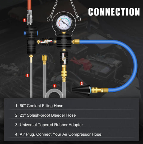 Universal Auto Vacuum Coolant Filler Kit With Pneumatic Purge showing hoses and adapters for radiator refilling
