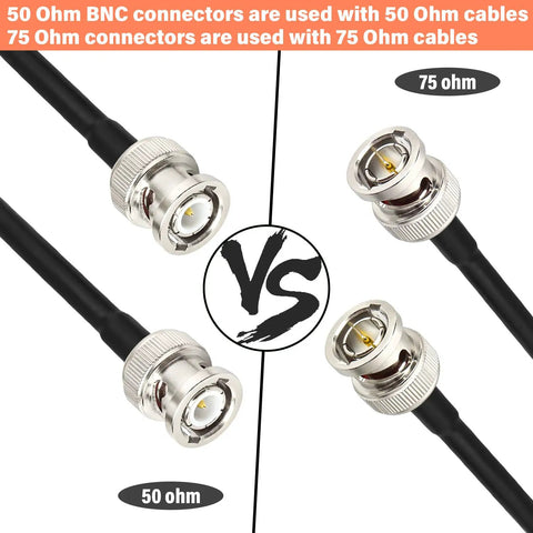 Comparison of 50 Ohm and 75 Ohm BNC connectors for coaxial cables