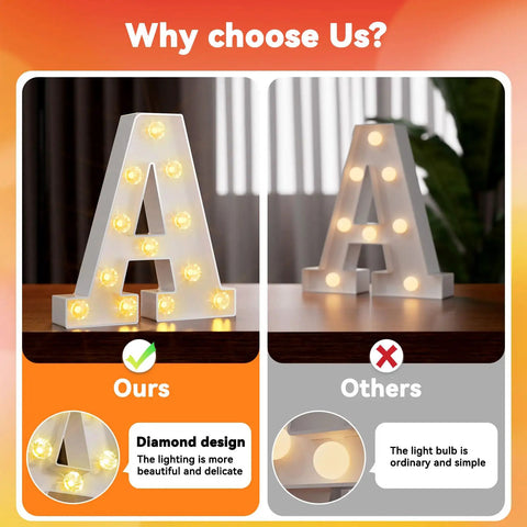 Comparison of lit diamond bulb marquee letter lights with 26 alphabet characters sparkling LED lighted letter sign for home decor.