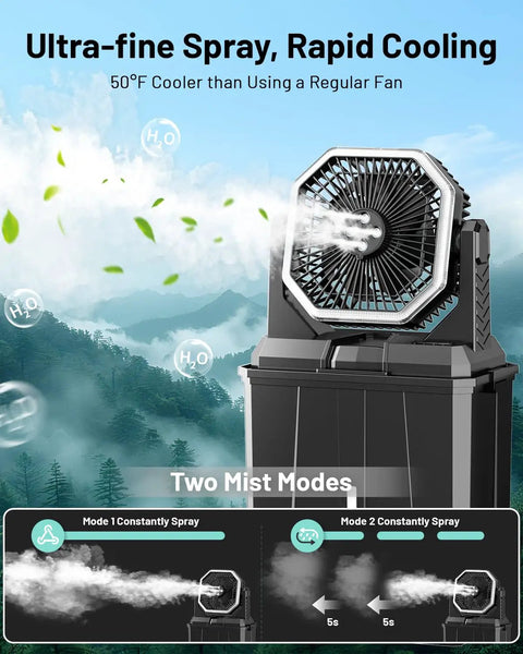 Beast Battery Rechargeable Misting Fan For Weekend Camping And Outdoors With 24000mAh Capacity, showing mist modes