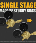 Twin brass oxygen and acetylene regulators for medium duty welding torch, CGA540 CGA510 compatible, 9/16 inch 18 outlet.