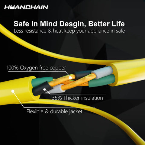 Heavy Duty Outdoor Extension Cord 14/3 Gauge 50 Feet Waterproof, 15 Amp 125 Volt, ETL Listed, 3 Prong Grounded Outlet, Rugged All Weather Performance for Tools, Appliances, Lights and More, yellow insulated cable cutaway