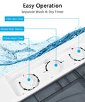 Control panel of Straight Up A Smooth Portable Washing Machine With Twin Tub Layout, showing timers and wash mode selectors.