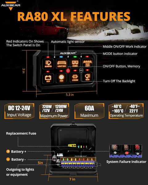 8 Gang RGB Switch Panel 5 Inch Large RA80 XL features diagram for Car Truck SUV RV Camper Van Offroad 12V Toggle Momentary Pulsed Lighting