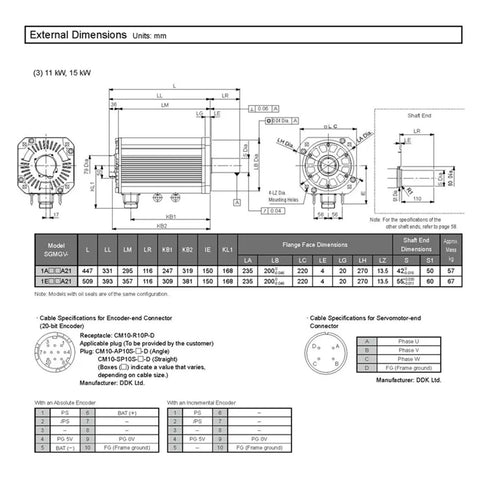 CHUNYE SGMGV servo motor, 2.9 kW, front and side dimensional drawing with mounting holes