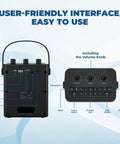 Back view of Beast 30W Portable Voice Amplifier With Wireless Mic and Bluetooth PA System showing inputs and controls.
