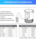 Instructions for 3 In 1 Hydrogen Inhalation And Water Generator With Ultra Pure Hydrogen 99.996 Percent setup process.