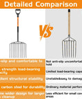 Comparison of Wide Head Pitch Fork For Manure And Hay with another fork, highlighting ergonomic grip and heavy-duty design features.
