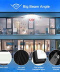 Image showing 2 Pack 300W LED Flood Lights Ultra Bright 30000LM IP66 Waterproof Outdoor Security Flood Lighting casting a 120° beam angle over a house facade.