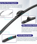 Premium Silicone Front Windshield Wiper Blade Pair For Chevrolet Silverado 2019 To 2024 showing spring steel sheet design and connection details.